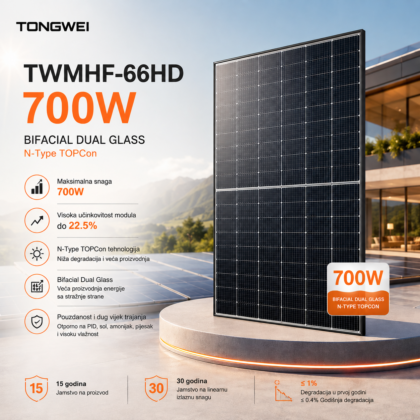 tongwei solar 700w bifacial n-type topcon