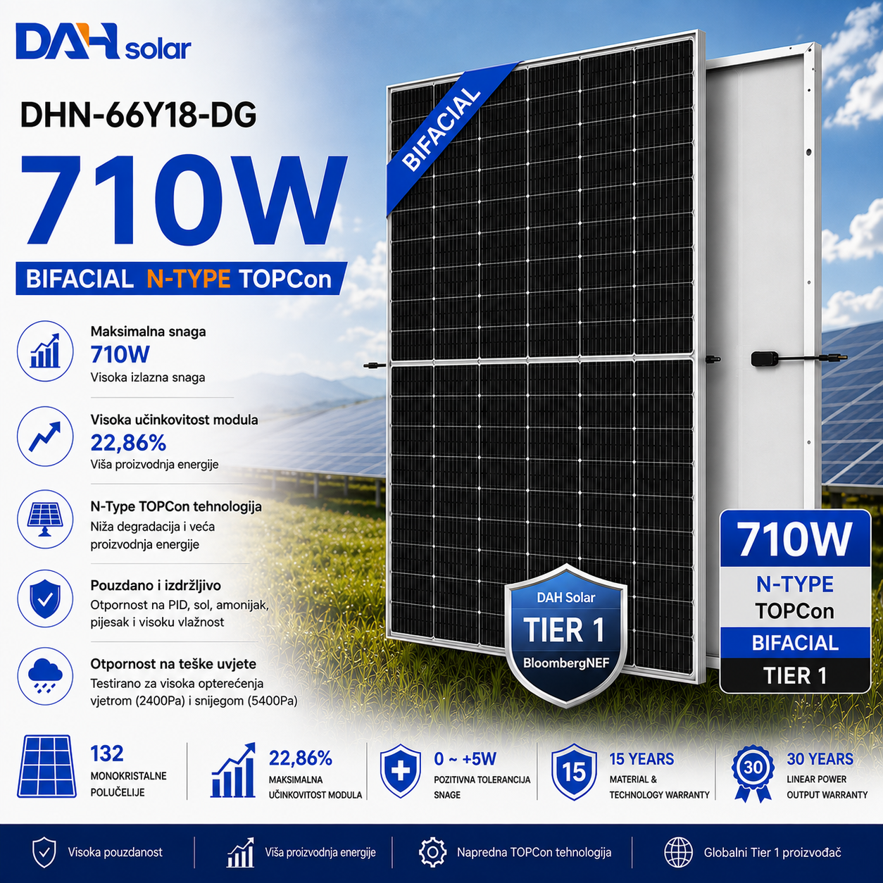 dah solar 710w DAH Solar 710W DHN-66Y18-DG - Bifacijalni Panel N-Type TOPCon - Slika 1