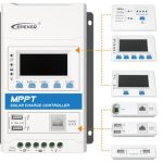 REGULATOR MPPT TRIRON4215N 40A 12/24