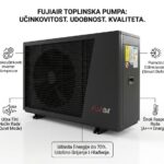 FUJI AIR-BLN012TC3 12KW VISOKOTEMPERATURNA PUMPA do +75 TROFAZNA
