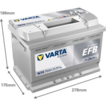 Akumulator VARTA Blue Dynamic EFB 12V 70Ah 760A (N70)