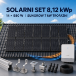 Solarni set 7 kW trofazni - Tongwei 8,12 kWp + Sungrow SG7.0RT